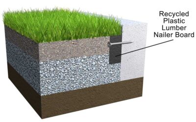 Why Do You Need Nailer Boards for Artificial Turf?